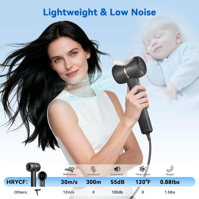 HRYCF Hair Dryer with Smoothing Comb, 160000RPM High Speed Blow Dryer, Negative Ionic Hair Care, Fast Drying and Less Heat Damage, Thermo-Control Low Noise & Portable with Diffuser, Black - Image 5